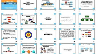 市場營銷策劃作品目錄