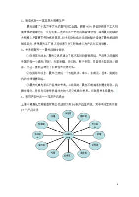 上海晨光筆市場營銷策劃方案