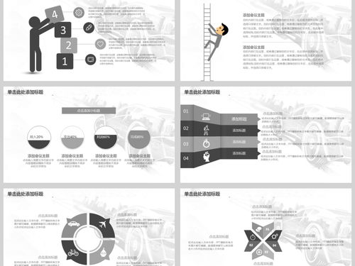 汽車公司市場營銷策劃PPT模板 高清設計素材與實戰大全